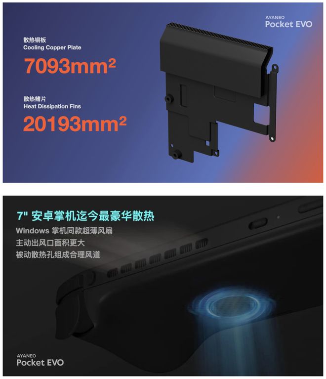 AYANEO Pocket EVO 安卓掌机发布：第二代骁龙 G3x2899 元起(图3)